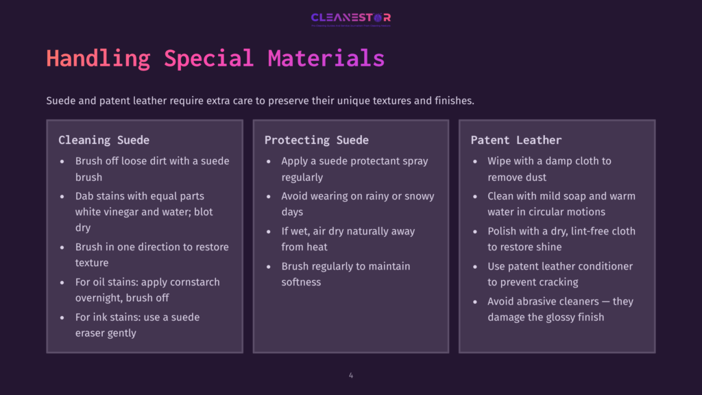 Infographic Detailing How To Handle Special Materials Like Suede And Patent Leather, With Sections On Cleaning Suede, Protecting Suede, And Patent Leather Care.