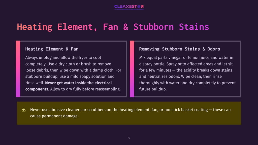 Diagram With Text Detailing How To Clean A Heating Element And Fan, And Remove Stubborn Stains From An Appliance. The Text Highlights Unplugging The Appliance, Using A Damp Cloth, And A Vinegar And Lemon Juice Solution.