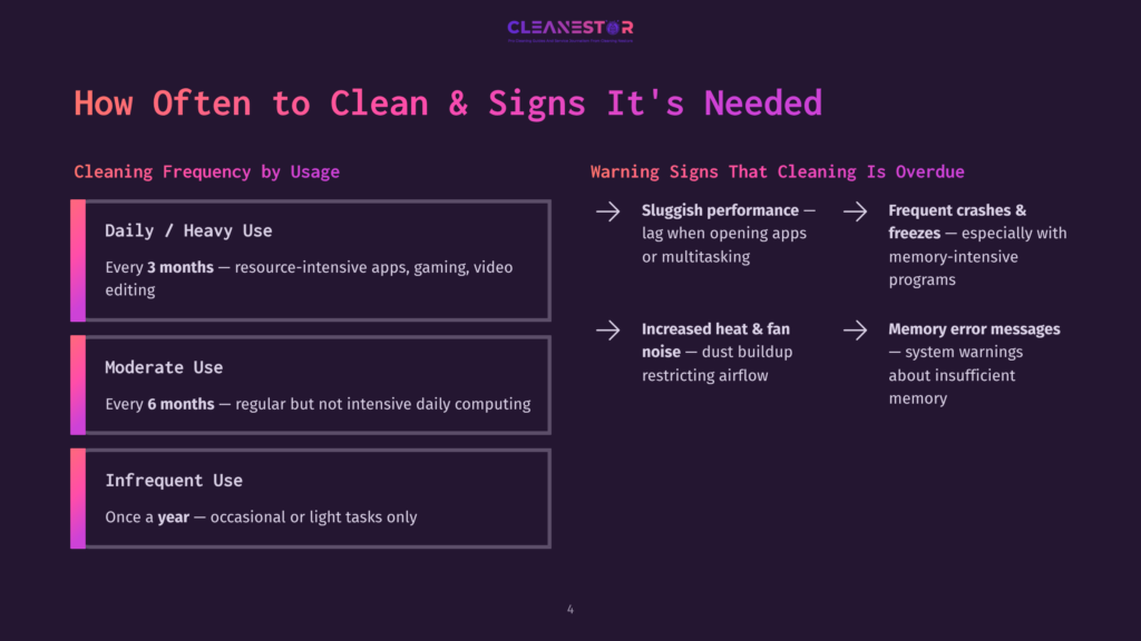 How To Clean Ram Stick | CleaNESTOR