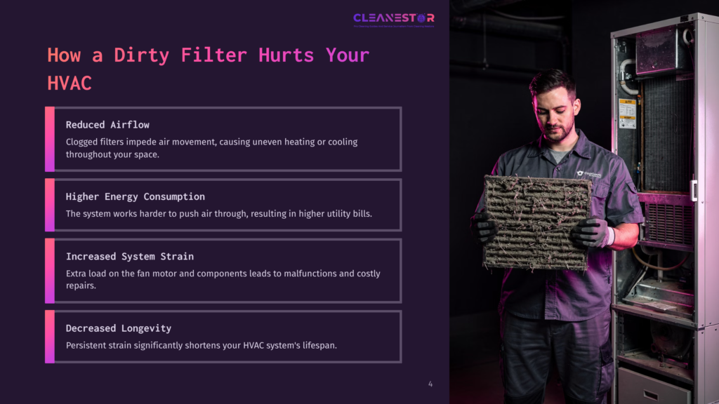 A Technician Holds A Dirty Hvac Air Filter, Showcasing Its Clogged Condition Against A Backdrop Of An Hvac Unit And A Dark Background.