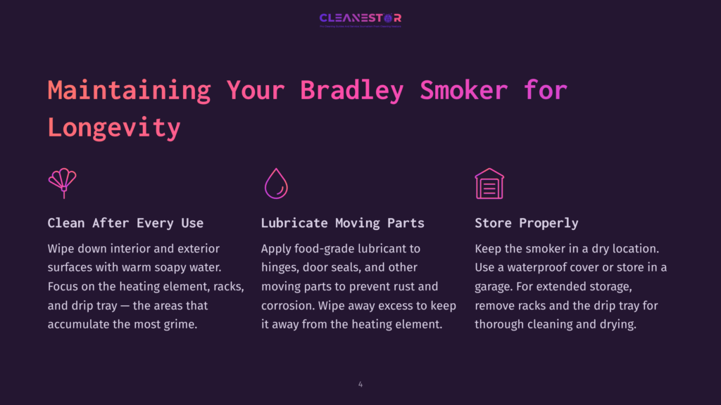 Maintaining Your Bradley Smoker For Longevity: Clean After Every Use, Lubricate Moving Parts, And Store Properly. A Clean Smoker With A Clear Focus On Maintaining The Heating Element, Racks, And Drip Tray. Focus On A Dry Location And Use Waterproof Covers.