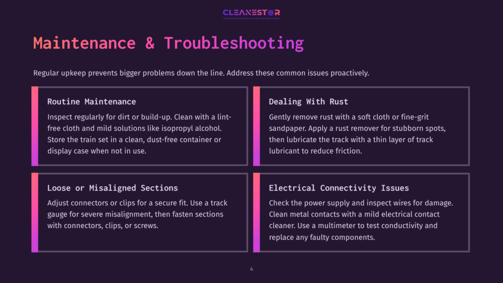 Maintenance And Troubleshooting Infographic With Sections On Routine Maintenance, Dealing With Rust, Loose Or Misaligned Sections, And Electrical Connectivity Issues.