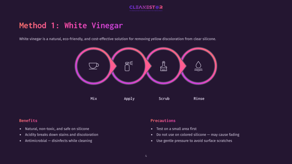 Infographic Detailing The White Vinegar Cleaning Method: Mix, Apply, Scrub, Rinse. Includes Benefits Like Being Natural And Antimicrobial, And Precautions Such As Testing On A Small Area.