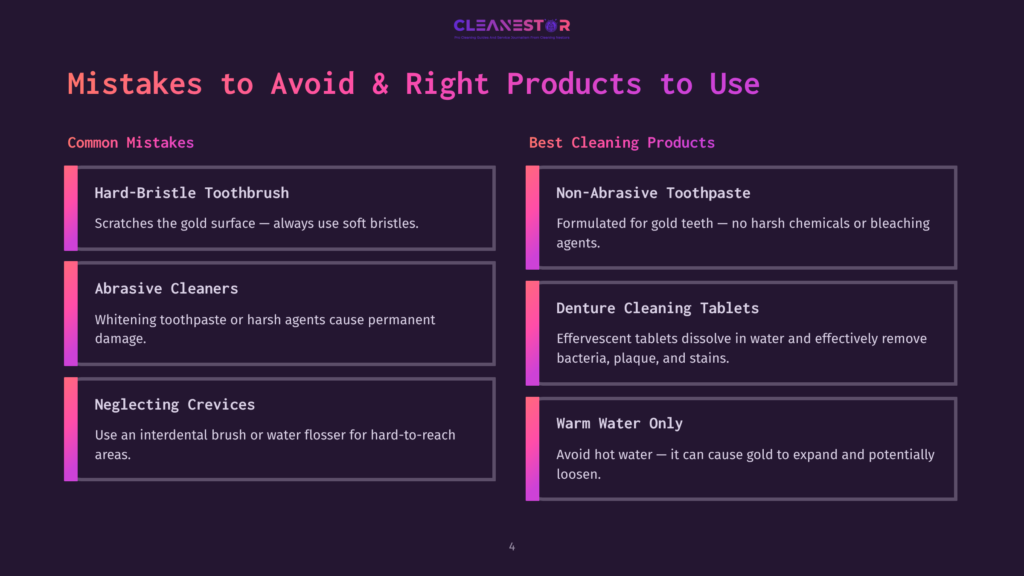 Infographic Titled &Quot;Mistakes To Avoid &Amp; Right Products To Use&Quot; Comparing Common Mistakes Like Hard-Bristle Toothbrushes And Abrasive Cleaners With Recommended Products Like Non-Abrasive Toothpaste And Denture Cleaning Tablets.