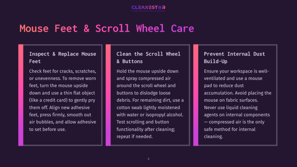 4 Mouse Feet And Scroll Wheel Care Infographic With Three Columns Detailing How To Clean And Maintain A Computer Mouse: Inspect &Amp; Replace Mouse Feet, Clean The Scroll Wheel &Amp; Buttons, And Prevent Internal Dust Build-Up. Text Includes Instructions And Tips.
