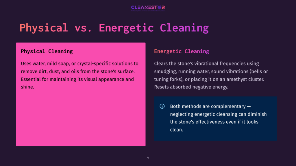 Cleanestor Logo Above A Slide Comparing &Quot;Physical Cleaning&Quot; With Water, Mild Soap, And Crystal-Specific Solutions For Stone, And &Quot;Energetic Cleaning&Quot; Using Vibrations For Stone. Text Highlights Both Methods Are Complementary.