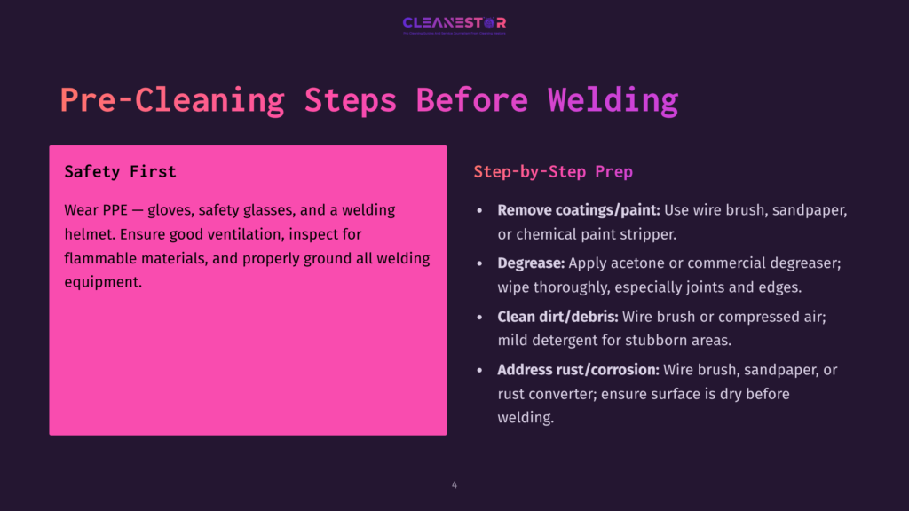A Presentation Slide Titled &Quot;Pre-Cleaning Steps Before Welding&Quot; Lists Safety First And Step-By-Step Prep. The Safety Section Emphasizes Wearing Ppe Like Gloves And Safety Glasses For Welding. The Prep Section Details Removing Coatings, Degreasing, Cleaning Dirt/Debris, And Addressing Rust/Corrosion.