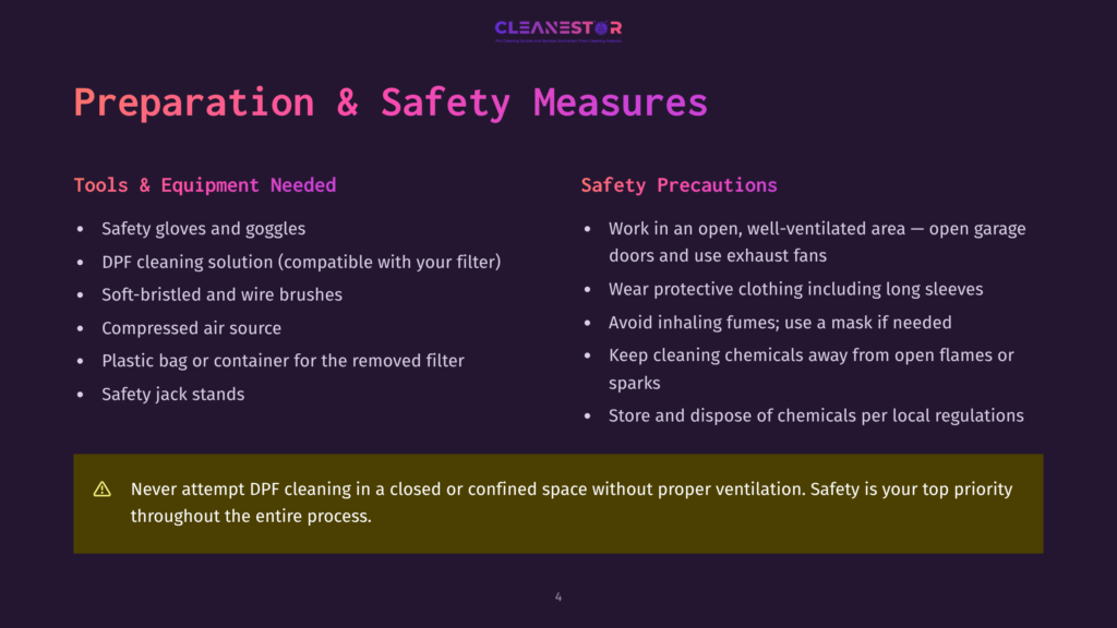 Slide Titled &Quot;Preparation &Amp; Safety Measures&Quot; Listing Dpf Cleaning Tools And Safety Precautions, Including Safety Gloves, Goggles, Compressed Air, And Working In Well-Ventilated Areas.