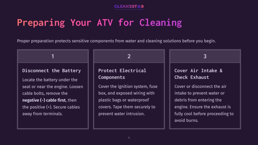 4 Preparing Your Atv For Cleaning A Graphic Displays Three Steps For Preparing An Atv For Cleaning: 1. Disconnect The Battery, 2. Protect Electrical Components, And 3. Cover Air Intake &Amp; Check Exhaust.