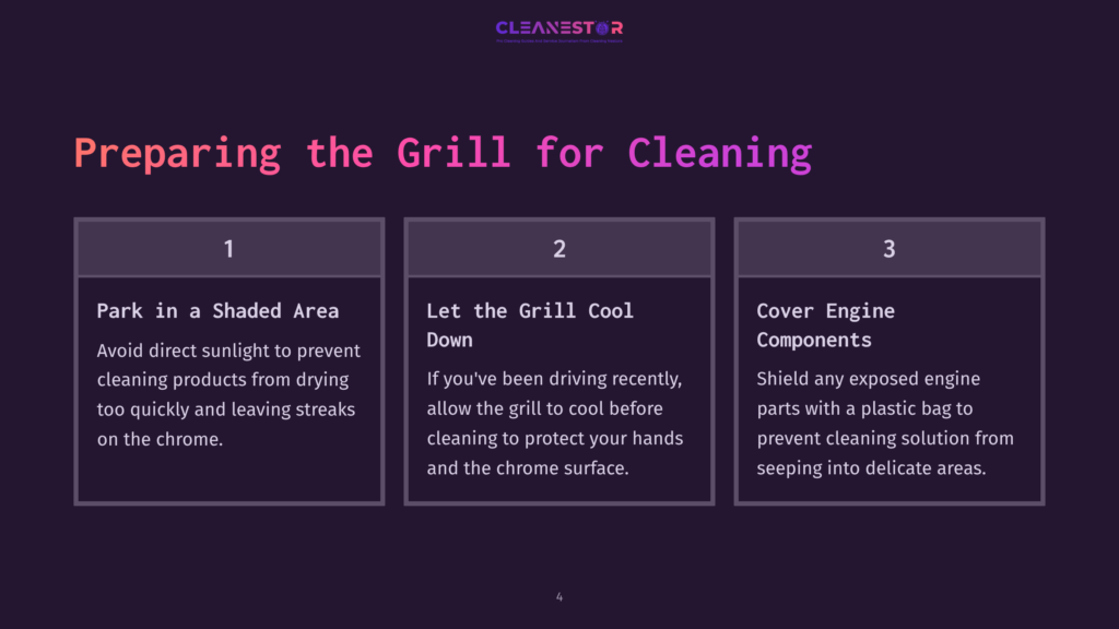 Preparing The Grill For Cleaning: 1. Park In A Shaded Area. 2. Let The Grill Cool Down. 3. Cover Engine Components. The Image Features A Dark Background With Three Numbered Panels Detailing Grill Cleaning Steps.