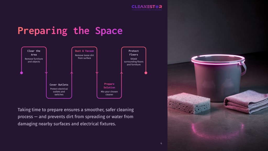 A Diagram Titled &Quot;Preparing The Space&Quot; Outlines Four Steps For Cleaning Preparation: Clear The Area, Dust &Amp; Vacuum, Protect Floors, And Prepare Solution. The Steps Detail Tasks Like Removing Furniture, Dusting Surfaces, Shielding Floors, And Mixing Cleaners.