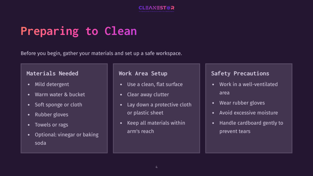 Cleanestor Presentation Slide Titled &Quot;Preparing To Clean&Quot; With Three Columns: Materials Needed, Work Area Setup, And Safety Precautions. Lists Include Mild Detergent, Warm Water, Gloves, And Towels.