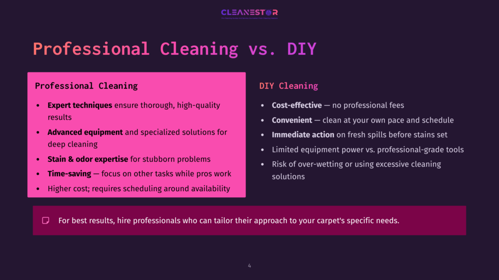 4 Professional Cleaning Vs Diy Comparison Of Professional Cleaning Vs. Diy Cleaning Services, Highlighting Benefits Like Expert Techniques And Convenient Diy Options.