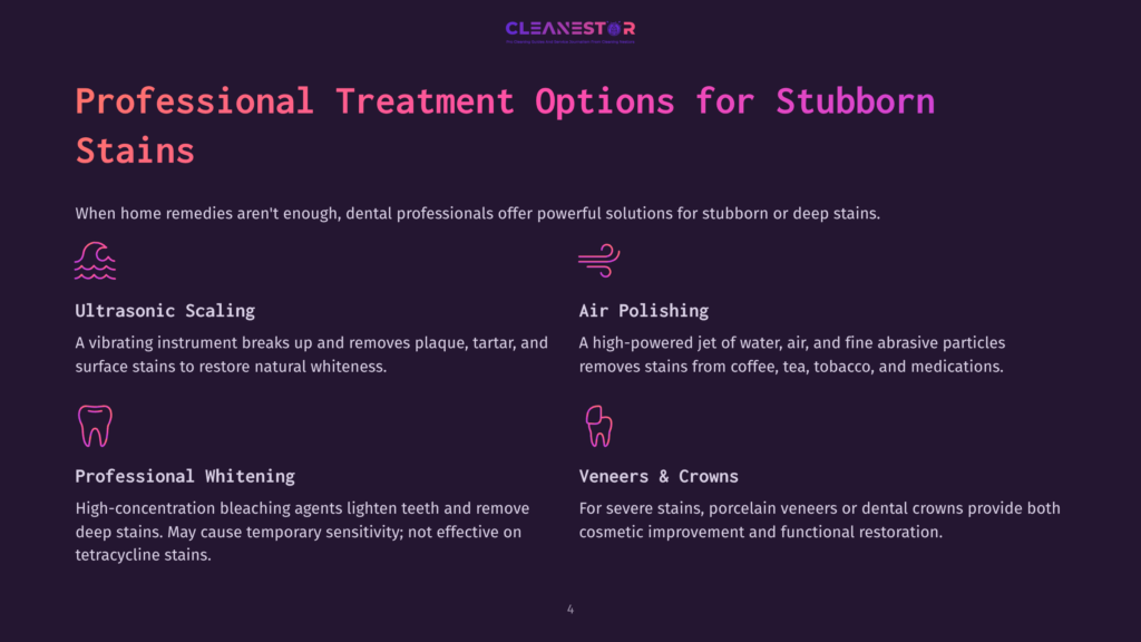Cleanestor Logo And Title, With &Quot;Professional Treatment Options For Stubborn Stains&Quot; Heading. Below Are Icons And Descriptions For Ultrasonic Scaling, Air Polishing, Professional Whitening, And Veneers &Amp; Crowns.