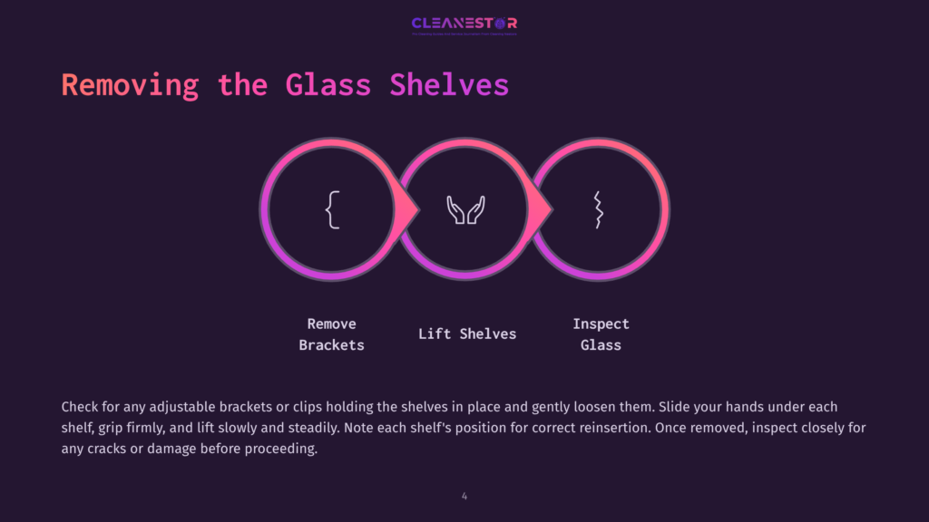 4 Removing The Glass Shelves Infographic Illustrating How To Remove Glass Shelves: 1. Remove Brackets. 2. Lift Shelves. 3. Inspect Glass. Check For Cracks Or Damage Before Reinsertion.