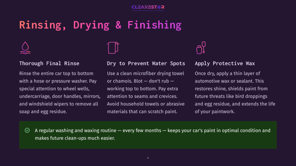 Diagram Illustrating The Final Steps Of Car Washing: Rinsing, Drying To Prevent Water Spots, And Applying Protective Wax. Includes Icons For Each Step And Text Detailing The Process.