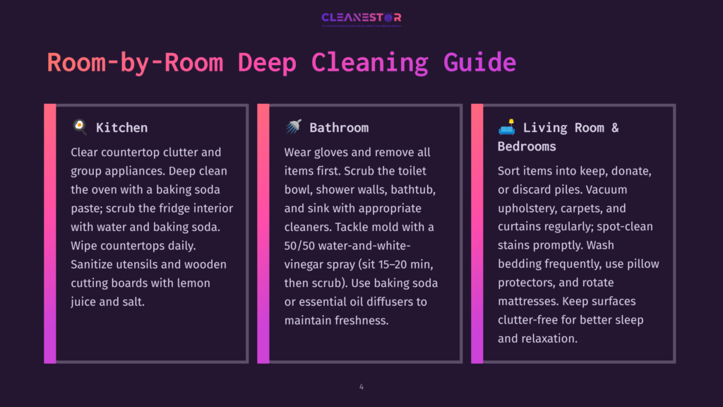Room-By-Room Deep Cleaning Guide Infographic Displays Three Sections: Kitchen, Bathroom, And Living Room &Amp; Bedrooms. Kitchen Section Highlights Cleaning Oven With Baking Soda And Scrubbing Fridge Interior With Water And Baking Soda. Bathroom Section Advises Scrubbing Toilet Bowl And Sink With Appropriate Cleaners, Using Vinegar Spray And Baking Soda For Scrubbing. Living Room &Amp; Bedrooms Section Suggests Sorting Items Into Keep, Donate, Or Discard Piles, Vacuuming Upholstery, Carpets, And Curtains, And Washing Bedding Frequently.