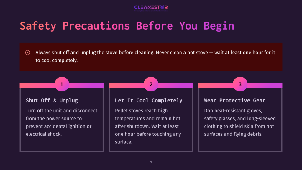 Safety Precautions Before Using A Cleanestor Stove: Shut Off And Unplug, Let It Cool Completely For One Hour, And Wear Protective Gear. Safety Tips For Stove Operation.