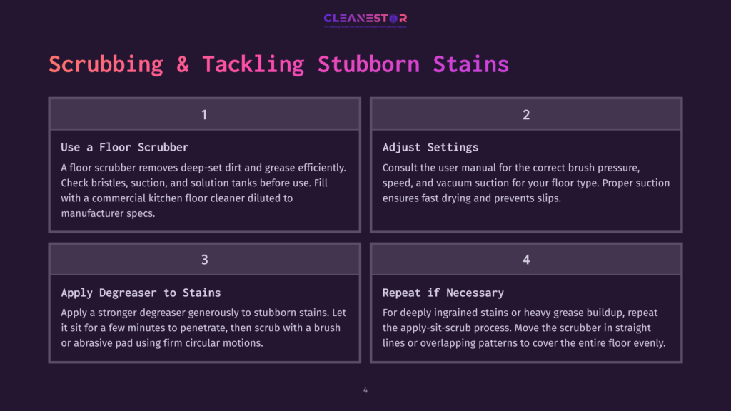 A Four-Step Guide To Scrubbing And Tackling Stubborn Stains On Floors. Steps Include Using A Floor Scrubber, Adjusting Settings, Applying Degreaser, And Repeating If Necessary.