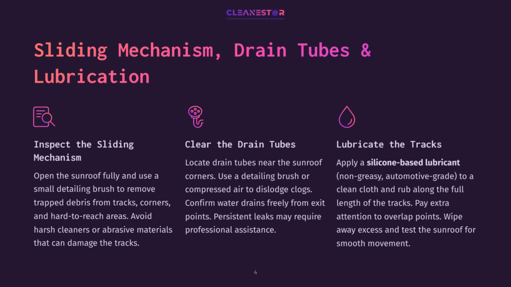 4 Sliding Mechanism Drain Tubes And Lubrication Infographic Detailing How To Clean And Lubricate Sliding Sunroof Mechanisms And Drain Tubes, With Icons For Inspection, Cleaning, And Lubrication.
