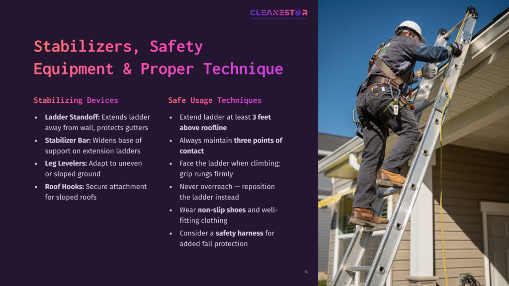 Worker Wearing A Safety Harness Climbs A Ladder To A Roof, With Text Overlay Listing Safety Equipment And Techniques For Stabilizers And Ladders.
