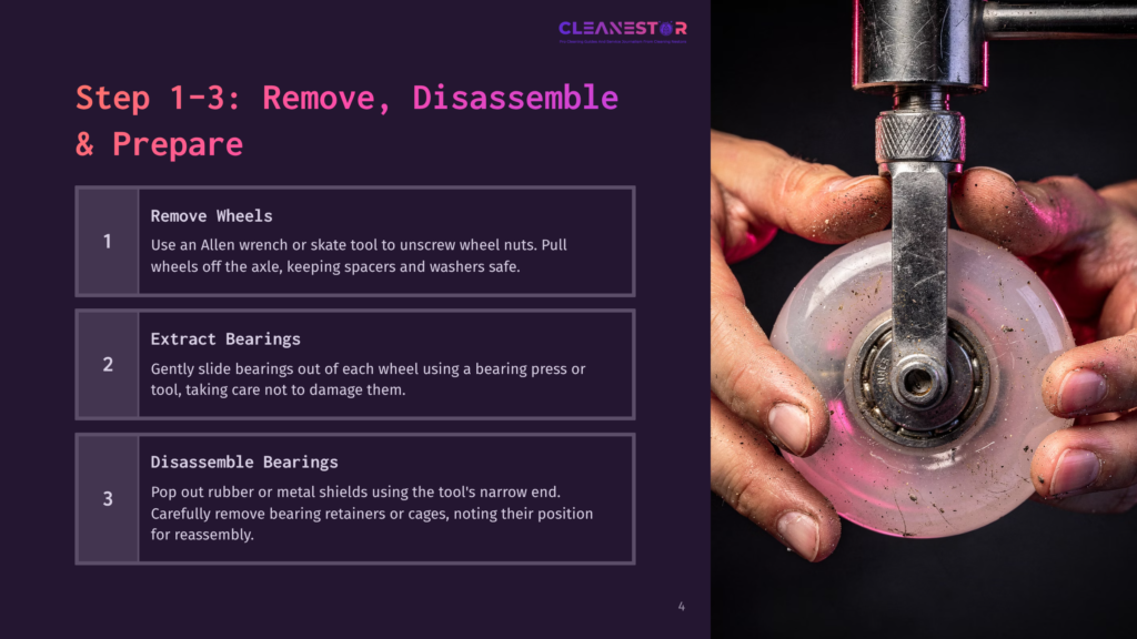 4 Step 1 3 Remove Disassemble And Prepare Close-Up Of Hands Carefully Removing A Dirty Roller Skate Wheel Bearing With A Tool. Text Overlay: &Quot;Step 1-3: Remove, Disassemble &Amp; Prepare&Quot;, &Quot;Remove Wheels&Quot;, &Quot;Extract Bearings&Quot;, &Quot;Disassemble Bearings&Quot;.