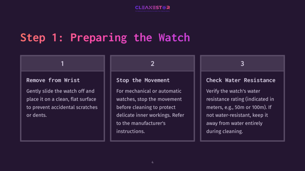 4 Step 1 Preparing The Watch Infographic Titled &Quot;Step 1: Preparing The Watch&Quot; With Three Columns Detailing Watch Cleaning Preparation: Remove From Wrist, Stop The Movement, And Check Water Resistance.