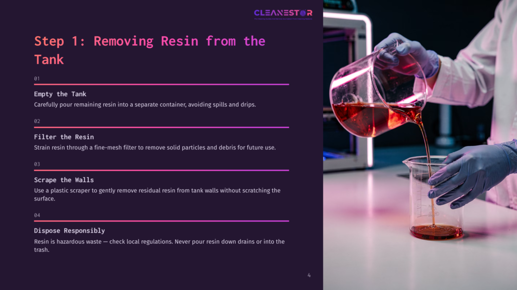 4 Step 1 Removing Resin From The Tank Hands In Blue Gloves Pour Amber Resin From A Beaker Into A Laboratory Flask, With Instructions For Removing Resin From A 3D Printer Tank Displayed On The Left.