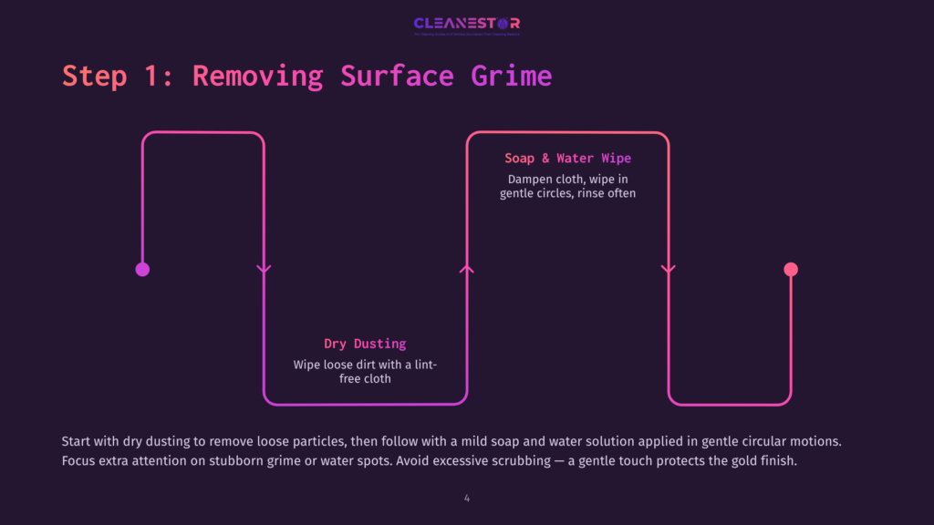 4 Step 1 Removing Surface Grime Diagram Illustrating Step 1: Removing Surface Grime, Showing A Process Flow From Dry Dusting With A Lint-Free Cloth To A Soap And Water Wipe In Gentle Circles.