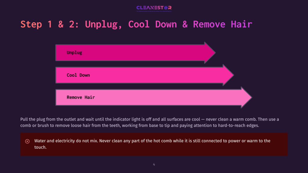 4 Step 1 And 2 Unplug Cool Down And Remove Hair Infographic Illustrating The Steps To Safely Unplug And Cool Down A Hair Appliance Before Removing Loose Hair. Text Reads: &Quot;Step 1 &Amp; 2: Unplug, Cool Down &Amp; Remove Hair,&Quot; With Three Pink Arrows Indicating &Quot;Unplug,&Quot; &Quot;Cool Down,&Quot; And &Quot;Remove Hair.&Quot; A Warning States: &Quot;Water And Electricity Do Not Mix. Never Clean Any Part Of The Hot Comb While It Is Still Connected To Power Or Warm To The Touch.