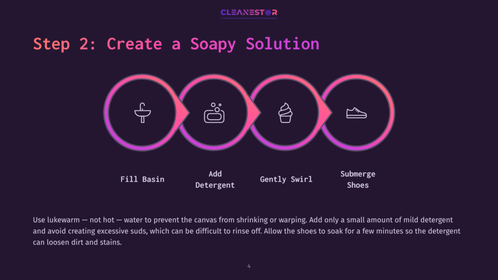 Step 2: Create A Soapy Solution. A Four-Step Visual Guide Shows Filling A Basin, Adding Detergent, Gently Swirling, And Submerging Shoes In A Soapy Water Solution For Cleaning.