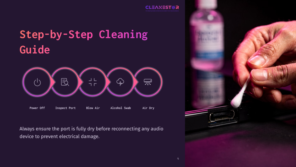 Step-By-Step Cleaning Guide With Icons For Power Off, Inspect Port, Blow Air, Alcohol Swab, And Air Dry. A Hand Cleans A Usb Port With A Cotton Swab.
