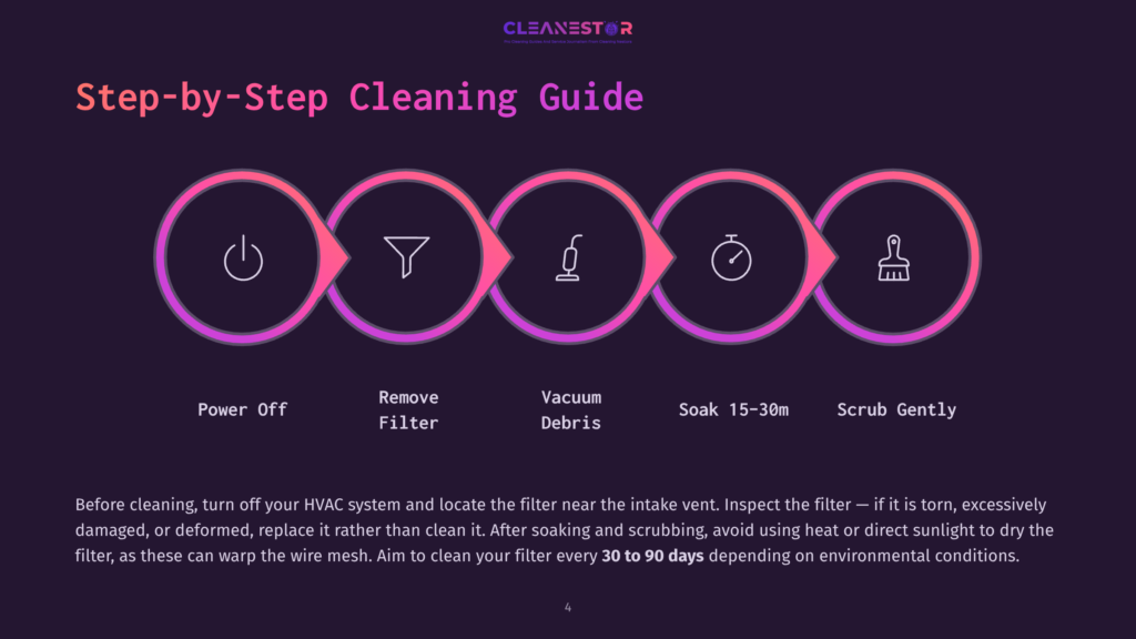 4 Step By Step Cleaning Guide 50 Step-By-Step Cleaning Guide For Hvac Filters: Power Off, Remove Filter, Vacuum Debris, Soak 15-30M, Scrub Gently. Clean Filters Every 30-90 Days.