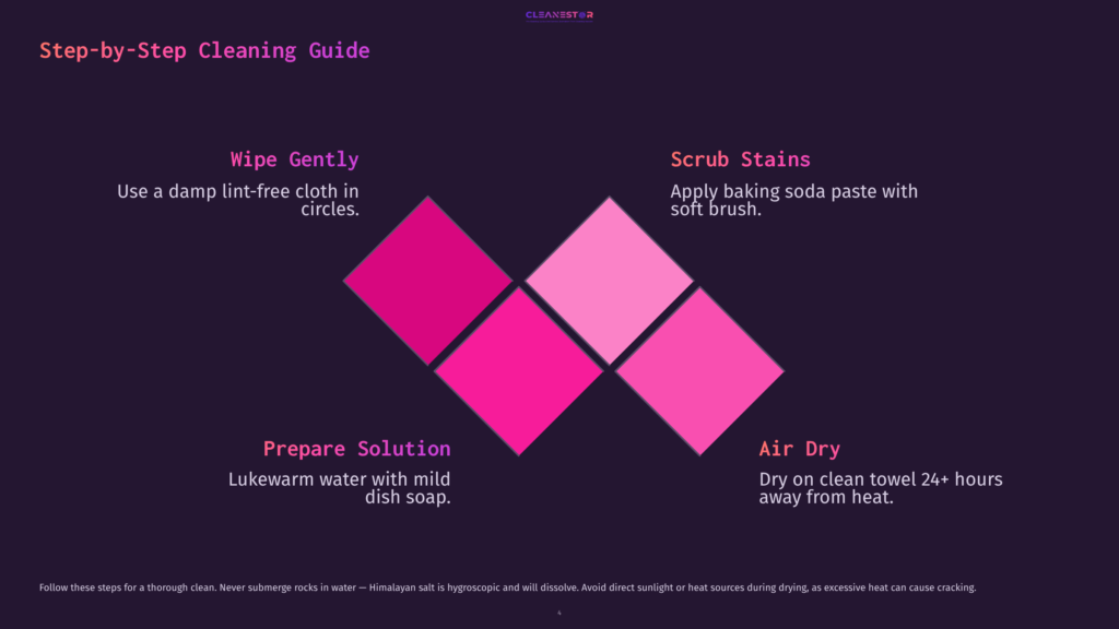 4 Step By Step Cleaning Guide 71 Step-By-Step Cleaning Guide For Himalayan Salt Lamps: Wipe Gently With A Damp Lint-Free Cloth, Prepare A Mild Dish Soap Solution, Scrub Stains With Baking Soda Paste, And Air Dry On A Clean Towel Away From Heat.