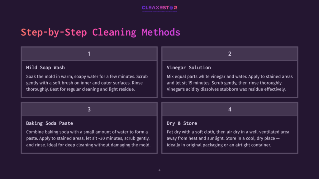 Infographic Detailing Four Step-By-Step Cleaning Methods: Mild Soap Wash, Vinegar Solution, Baking Soda Paste, And Dry &Amp; Store, With Instructions For Each.