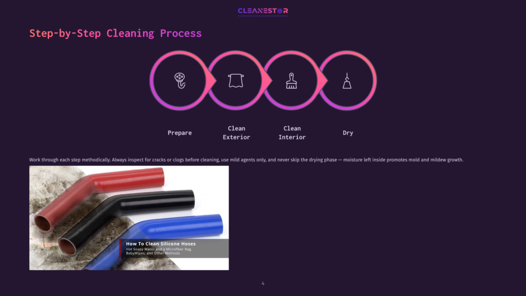 Three Vibrant Colored Silicone Hoses, Red, Blue, And Black, Displayed On A Black Background. The Hoses Are Part Of A Step-By-Step Cleaning Process Infographic.