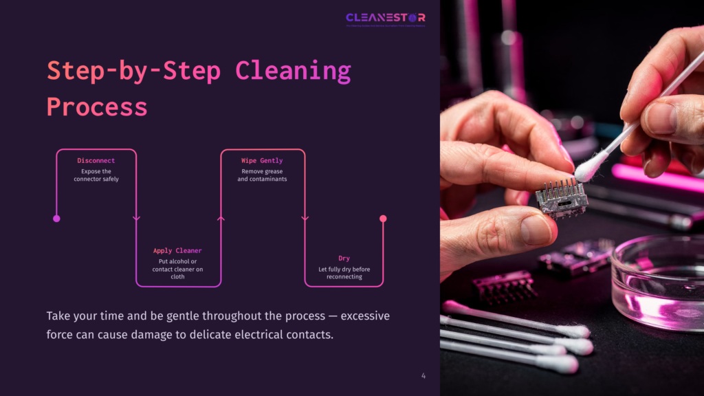 Step-By-Step Guide To Cleaning Electrical Connectors: Disconnect, Apply Cleaner, Wipe Gently, Dry. Close-Up Of Hands Cleaning A Delicate Electronic Component With A Cotton Swab.