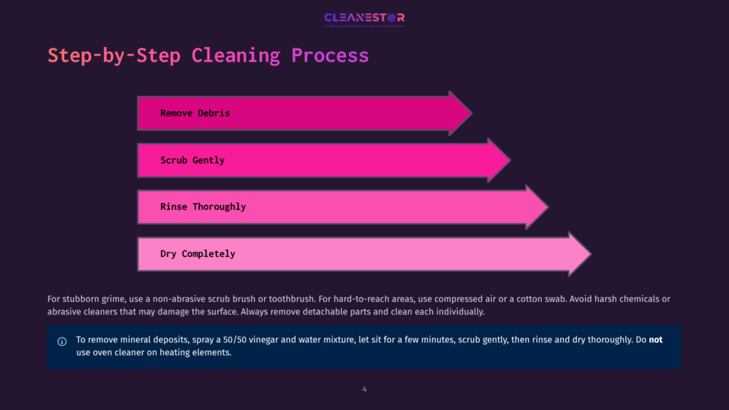 4 Step By Step Cleaning Process 22 Infographic Detailing A Step-By-Step Cleaning Process With Pink And Purple Arrows: Remove Debris, Scrub Gently, Rinse Thoroughly, Dry Completely. Text Advises Against Abrasive Cleaners And Oven Cleaner On Heating Elements.
