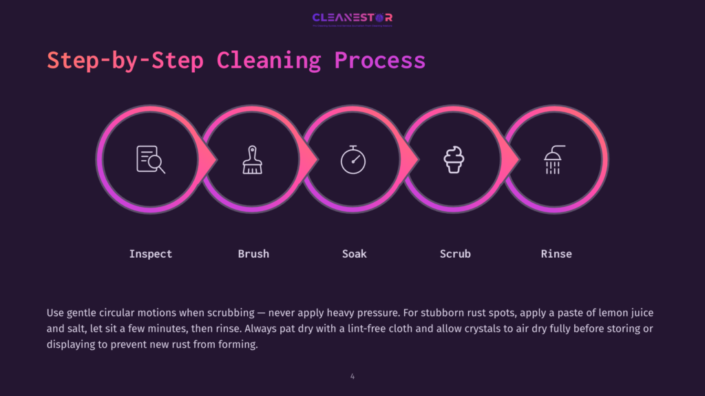 4 Step By Step Cleaning Process 31 Step-By-Step Cleaning Process Infographic: Inspect, Brush, Soak, Scrub, Rinse. The Graphic Shows Five Circular Icons In A Row With Gradient Pink And Orange Colors, Illustrating Each Step With Simple Line Art.