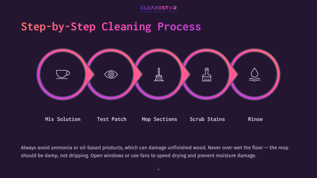 4 Step By Step Cleaning Process 4 Step-By-Step Cleaning Process Infographic: Mix Solution, Test Patch, Mop Sections, Scrub Stains, Rinse. Dark Background With Neon Pink And Purple Gradient Circles And Icons.