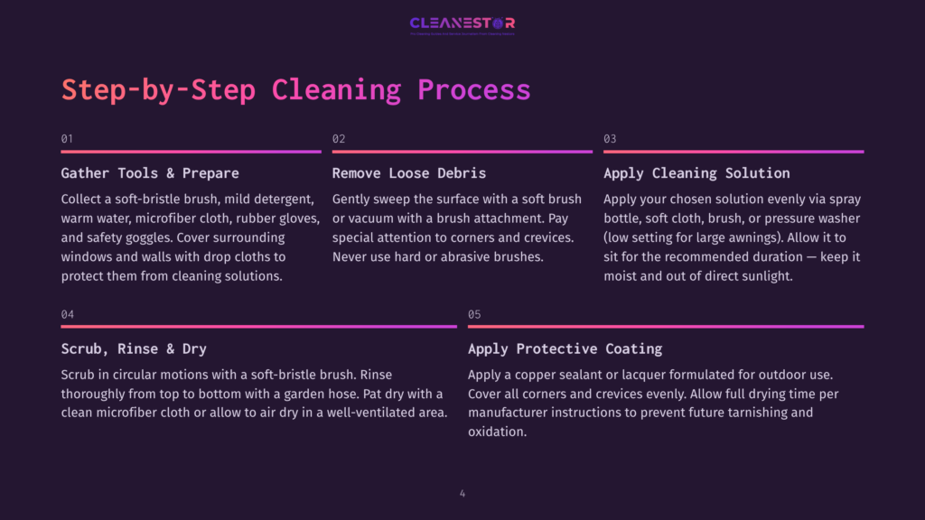 4 Step By Step Cleaning Process 45 Step-By-Step Cleaning Process For Outdoor Furniture: Gather Tools, Remove Loose Debris, Apply Cleaning Solution, Scrub, And Apply Protective Coating. Includes Text Detailing Each Step.