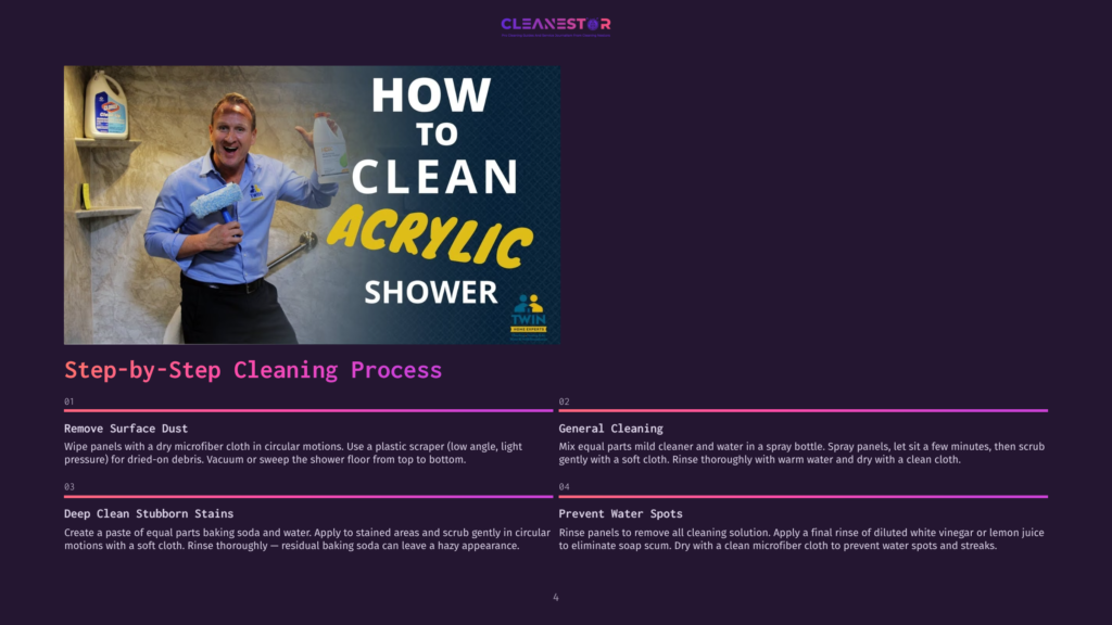 A Man In A Blue Shirt And Black Pants Holds Cleaning Supplies, Smiling Near A Graphic That Says &Quot;How To Clean Acrylic Shower&Quot; With &Quot;Twin Drain Systems&Quot; Logo.