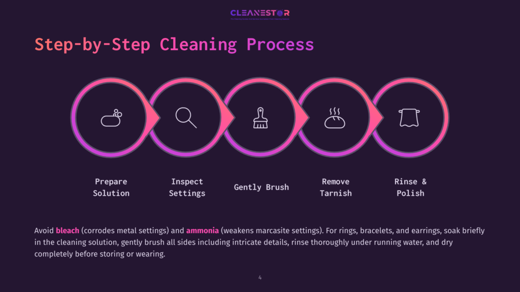4 Step By Step Cleaning Process 83 Step-By-Step Cleaning Process For Jewelry, Featuring Icons For Preparing Solution, Inspecting, Brushing, Removing Tarnish, And Rinsing/Polishing, With Text Detailing The Process And Warnings About Bleach And Ammonia.