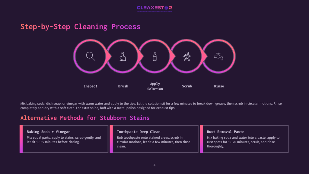 4 Step By Step Cleaning Process 85 Step-By-Step Cleaning Process For Exhaust Tips: Inspect, Brush, Apply Solution, Scrub, Rinse. Alternative Methods For Stubborn Stains Include Baking Soda And Vinegar, Toothpaste, And Rust Removal Paste.