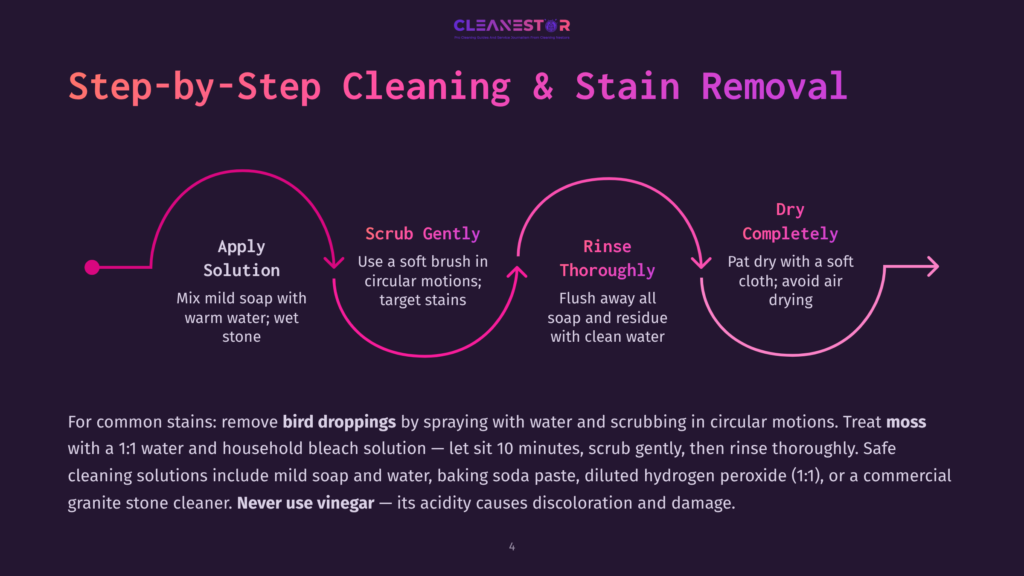 4 Step By Step Cleaning And Stain Removal Step-By-Step Cleaning And Stain Removal Guide: Apply Solution, Scrub Gently, Rinse Thoroughly, And Dry Completely. Includes Tips For Bird Droppings And Granite Stone Cleaner.