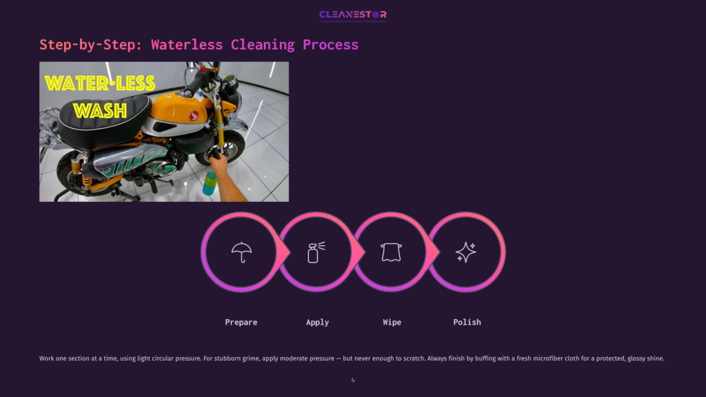 4 Step By Step Waterless Cleaning Process A Person Demonstrates A Waterless Cleaning Process On A Motorcycle, Using A Sponge And Cloth, In A Series Of Three Steps: Prepare, Apply, And Wipe. The Bike Is A Mix Of Yellow And Black Colors, With A Bold &Quot;Waterless Wash&Quot; Text Overlay On The Image.