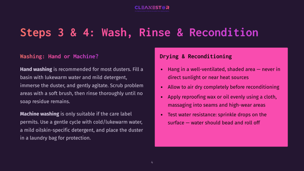 Steps 3 &Amp; 4: Wash, Rinse &Amp; Recondition - Hand Washing Duster With Lukewarm Water And Mild Detergent, Then Machine Washing Instructions. Drying And Reconditioning Advice Includes Hanging In A Well-Ventilated Area And Applying Re-Proofing Wax.