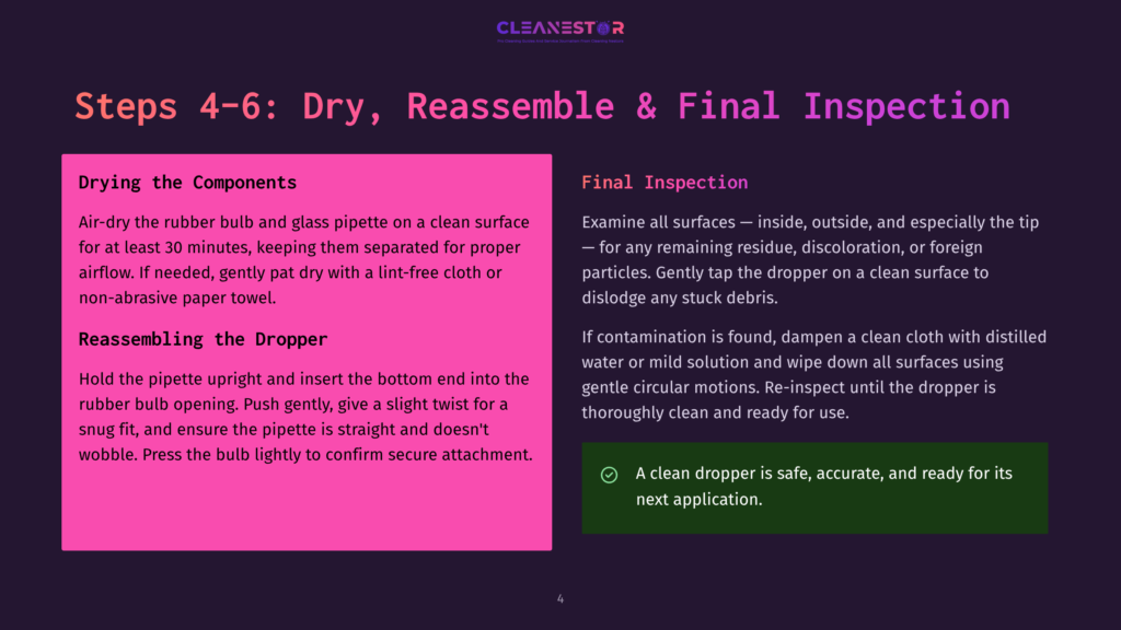Steps 4-6: Dry, Reassemble &Amp; Final Inspection. Includes Instructions On Drying Components, Reassembling The Dropper, And Final Inspection For Residue, Discoloration, Or Stuck Debris. A Green Checkmark Indicates A Clean Dropper Is Ready For Use.