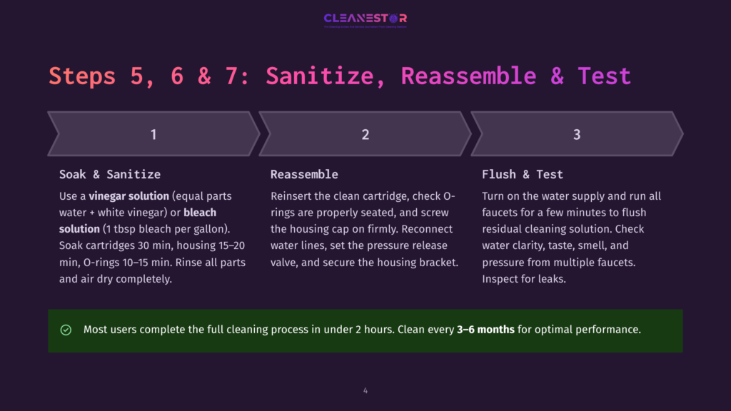 4 Steps 5 6 And 7 Sanitize Reassemble And Test Steps 5, 6 &Amp; 7: Sanitize, Reassemble &Amp; Test. The Graphic Outlines Three Steps: Soak &Amp; Sanitize With Vinegar Solution And Bleach, Reassemble O-Rings, And Flush &Amp; Test Faucets. It Includes A Tip That Most Users Complete The Cleaning Process In 3-6 Hours For Optimal Performance.