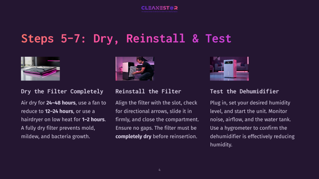 Steps 5-7: Dry, Reinstall &Amp; Test. Images Show Drying A Filter, Reinstalling It, And Testing A Dehumidifier, With Text Detailing The Process.